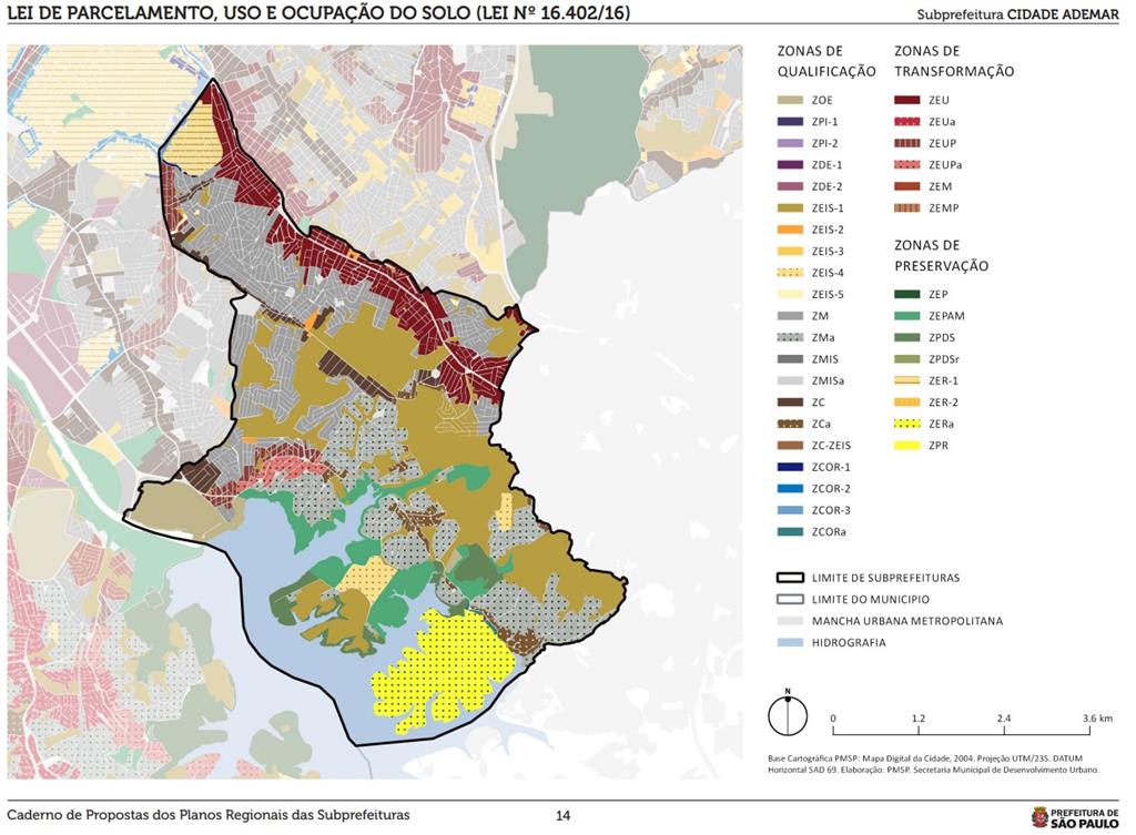 Plano Diretor Zona Sul São Paulo